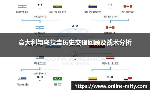 意大利与乌拉圭历史交锋回顾及战术分析