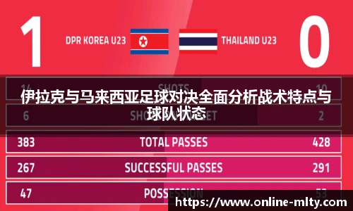 伊拉克与马来西亚足球对决全面分析战术特点与球队状态